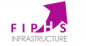 Fiphs Infrastructure Limited